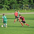 Mecz Gwiazd
Północ vs Południe
2:6 #mecz #piłka #nożna