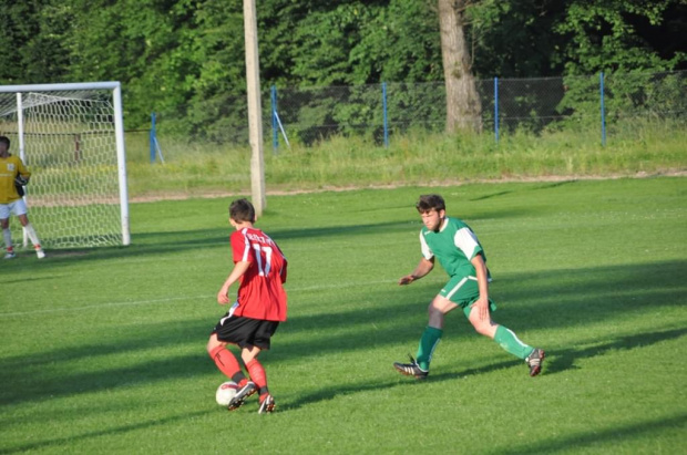 Mecz Gwiazd
Północ vs Południe
2:6 #mecz #piłka #nożna