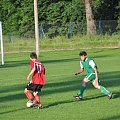 Mecz Gwiazd
Północ vs Południe
2:6 #mecz #piłka #nożna