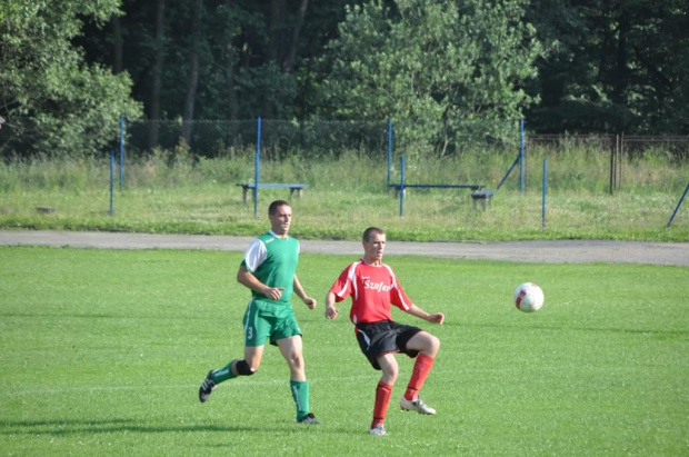 Mecz Gwiazd
Północ vs Południe
2:6 #mecz #piłka #nożna