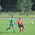 Mecz Gwiazd
Północ vs Południe
2:6 #mecz #piłka #nożna