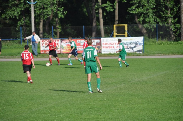 Mecz Gwiazd
Północ vs Południe
2:6 #mecz #piłka #nożna