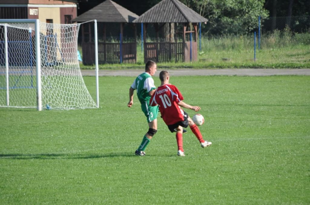 Mecz Gwiazd
Północ vs Południe
2:6 #mecz #piłka #nożna