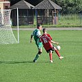 Mecz Gwiazd
Północ vs Południe
2:6 #mecz #piłka #nożna