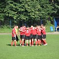 Mecz Gwiazd
Północ vs Południe
2:6 #mecz #piłka #nożna