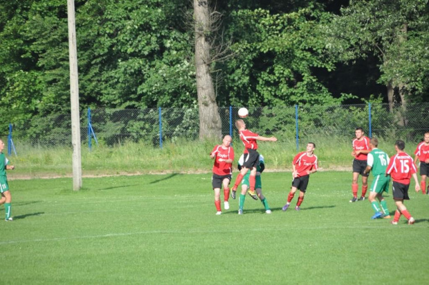 Mecz Gwiazd
Północ vs Południe
2:6 #mecz #piłka #nożna