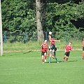 Mecz Gwiazd
Północ vs Południe
2:6 #mecz #piłka #nożna