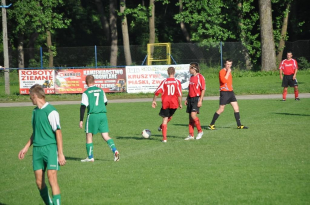 Mecz Gwiazd
Północ vs Południe
2:6 #mecz #piłka #nożna