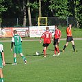 Mecz Gwiazd
Północ vs Południe
2:6 #mecz #piłka #nożna