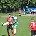 Mecz Gwiazd
Północ vs Południe
2:6 #mecz #piłka #nożna