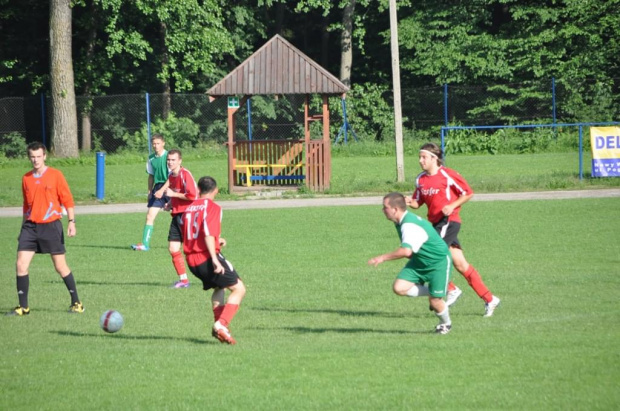 Mecz Gwiazd
Północ vs Południe
2:6 #mecz #piłka #nożna