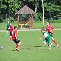 Mecz Gwiazd
Północ vs Południe
2:6 #mecz #piłka #nożna