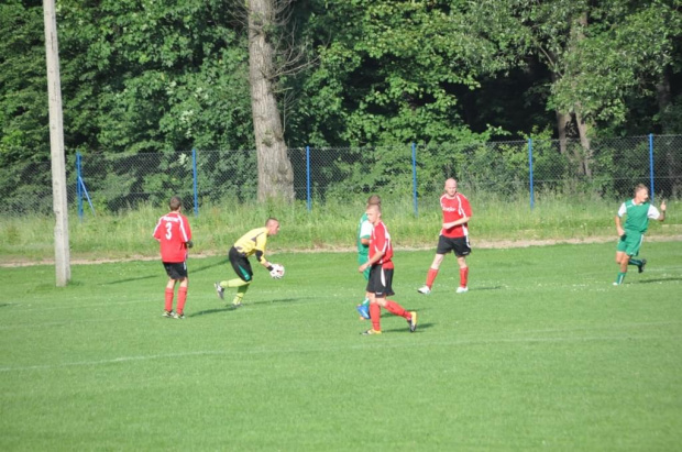 Mecz Gwiazd
Północ vs Południe
2:6 #mecz #piłka #nożna