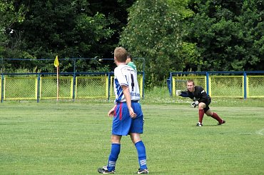 Pogoń Leżajsk - Wola Zarczycka (2:1), 14.07.2012 r. - sparing #lezajsktm #leżajsk #PiłkaNożna #pogon #PogonLezajsk #pogoń #PogońLeżajsk #sport #WolaZarczycka #zarczycka #żarczycka