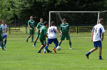 Pogoń Leżajsk - Wola Zarczycka (2:1), 14.07.2012 r. - sparing #lezajsktm #leżajsk #PiłkaNożna #pogon #PogonLezajsk #pogoń #PogońLeżajsk #sport #WolaZarczycka #zarczycka #żarczycka