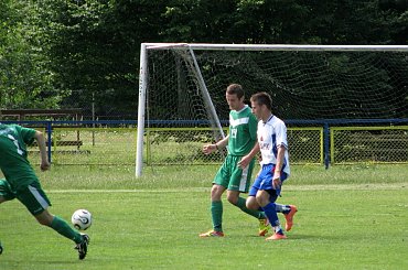 Pogoń Leżajsk - Wola Zarczycka (2:1), 14.07.2012 r. - sparing #lezajsktm #leżajsk #PiłkaNożna #pogon #PogonLezajsk #pogoń #PogońLeżajsk #sport #WolaZarczycka #zarczycka #żarczycka