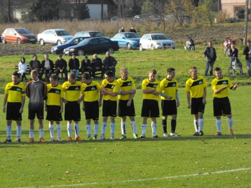 Tarnavia Tarnawa vs Beskid Żegocina
4:1 #beskid #żegocina #tarnavia #tarnawa #mecz #bramki #piłka #nożna