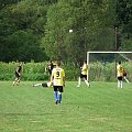 Beskid vs Polanka
Sparing #Beskid #Polanka #piłka #nożna