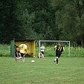 Beskid vs Polanka
Sparing #Beskid #Polanka #piłka #nożna