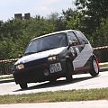 XII Rajd Mielecki