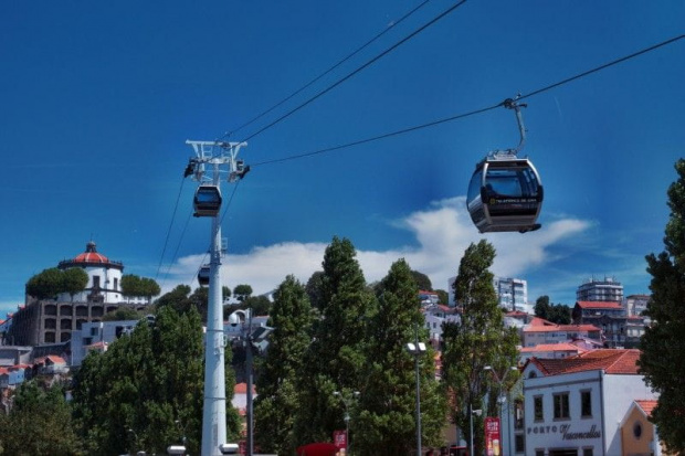 PORTUGALIA, PORTO