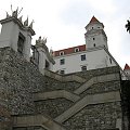 Bratysława - zamek