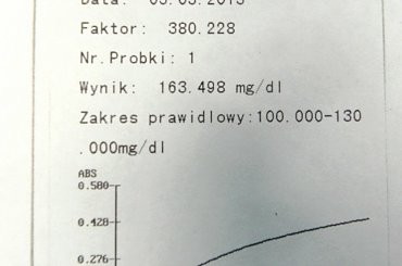 Wynika Misia 2013.03.05 #Misio #wyniki