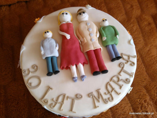 Urodziny Marty #rodzina #TortyOklocznościowe #Marta #chłopy #TortyY