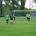 #zgoda #chodecz #PiłkaNożna