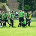 #zgoda #chodecz #PiłkaNożna